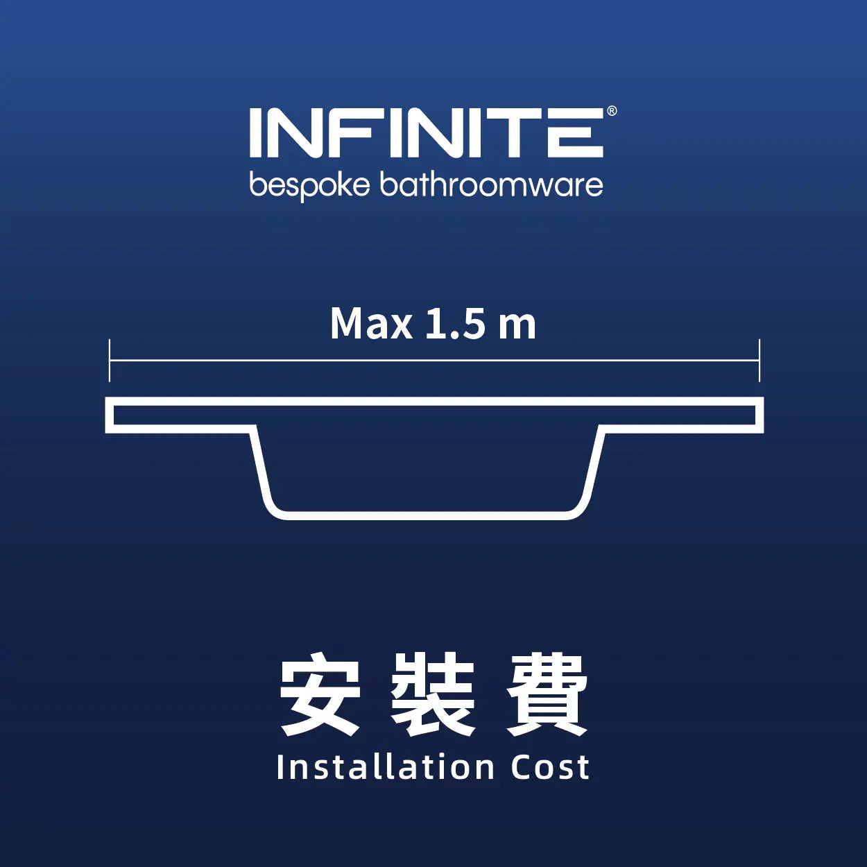 Installation service fee (Countertop Washbasin length 1.5m or less)